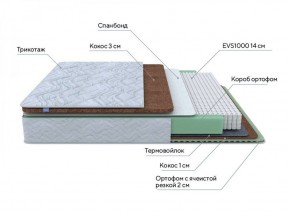 PROxSON Матрас Green Duo M/F (Tricotage Dream) 120x190 в Березниках - berezniki.ok-mebel.com | фото 7