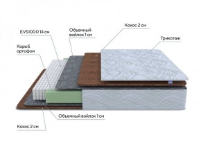 PROxSON Матрас Green F (Tricotage Dream) 120x190 в Березниках - berezniki.ok-mebel.com | фото 6