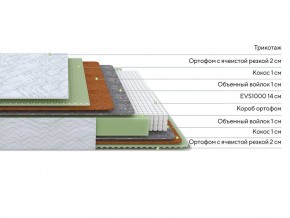 PROxSON Матрас Green M (Tricotage Dream) 180x195 в Березниках - berezniki.ok-mebel.com | фото 2