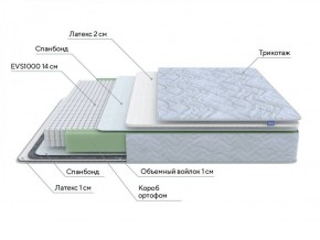 PROxSON Матрас Green S (Tricotage Dream) 120x190 в Березниках - berezniki.ok-mebel.com | фото 7