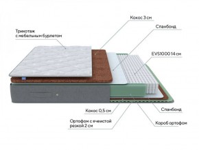 PROxSON Матрас Lux Duo M/F (Non-Stress) 80x195 в Березниках - berezniki.ok-mebel.com | фото 7