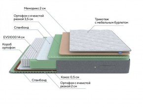 PROxSON Матрас Lux Duo M/S (Non-Stress) 120x190 в Березниках - berezniki.ok-mebel.com | фото 7