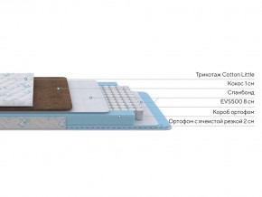 PROxSON Матрас Медвежонок (Cotton Little PROSON) 80x200 в Березниках - berezniki.ok-mebel.com | фото 2