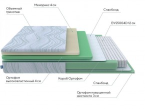 PROxSON Матрас Motion Memo M (Motion Dream) 160x190 в Березниках - berezniki.ok-mebel.com | фото 18