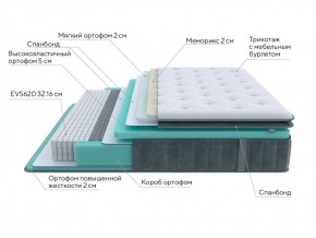 PROxSON Матрас Paradise Soft (Трикотаж Prestige Steel) 120x200 в Березниках - berezniki.ok-mebel.com | фото 6