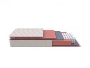 PROxSON Матрас Standart M Roll (Ткань Жаккард) 140x190 в Березниках - berezniki.ok-mebel.com | фото