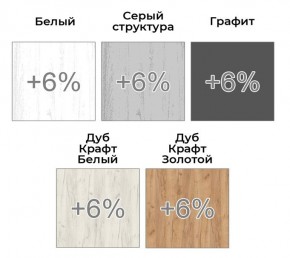 Шкаф-купе ХИТ 22-14-55 (620) в Березниках - berezniki.ok-mebel.com | фото 4