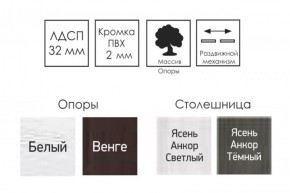 Стол раскладной Ялта (опоры массив цилиндрический) в Березниках - berezniki.ok-mebel.com | фото 6