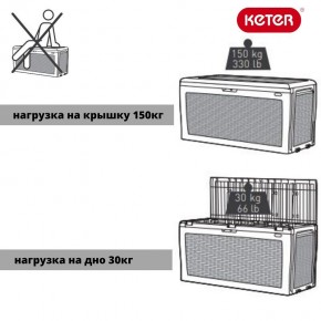 Сундук Samoa Rattan Box 270 L в Березниках - berezniki.ok-mebel.com | фото 5