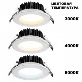 Встраиваемый светильник Novotech Drum 359414 в Березниках - berezniki.ok-mebel.com | фото 2
